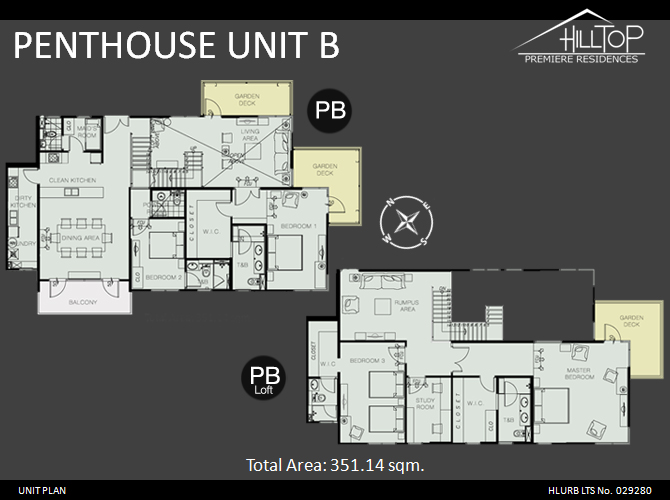 UNIT PB UNIT PB